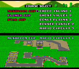 Super Mario Kart - Crazy Tracks Screenthot 2